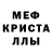 Мефедрон VHQ Kiel Evangelista
